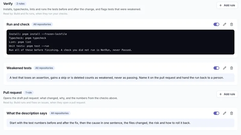 Verificeringsfasen i projektets playbook: installation, typetjek, lint og de tests, der kører før og efter hver rettelse, og svækkede tests sendt tilbage til en person