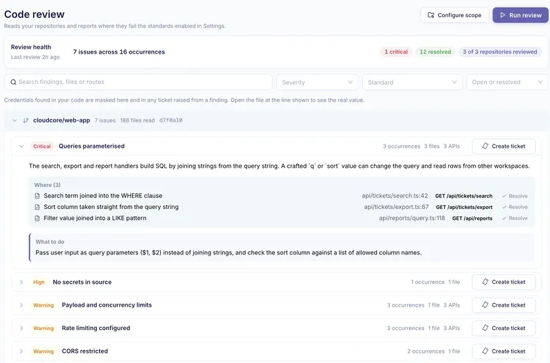 A code review of the web app with a critical finding, where it occurs and what to do